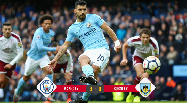 Kết quả bóng đá: Aguero ghi bàn lịch sử giúp Man City bỏ xa Man Utd 5 điểm