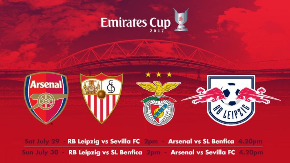 Link xem trực tiếp bóng đá Arsenal - Benfica