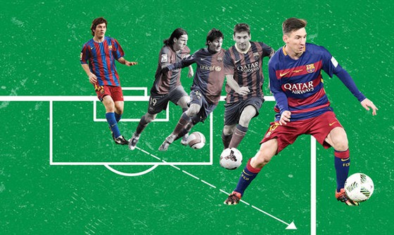 Lionel Messi nâng tầm nghệ thuật bóng đá (Bài 2)