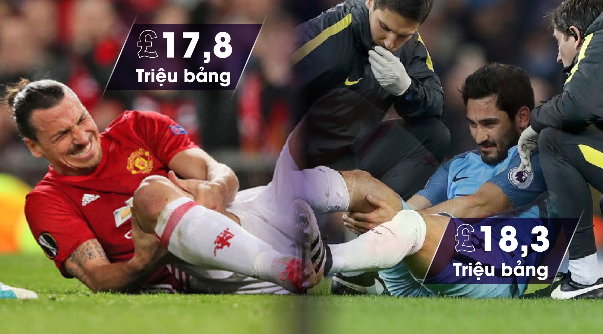 Man City và Man Utd tiêu tốn vì "bệnh binh" nhất Premier League 2016/17