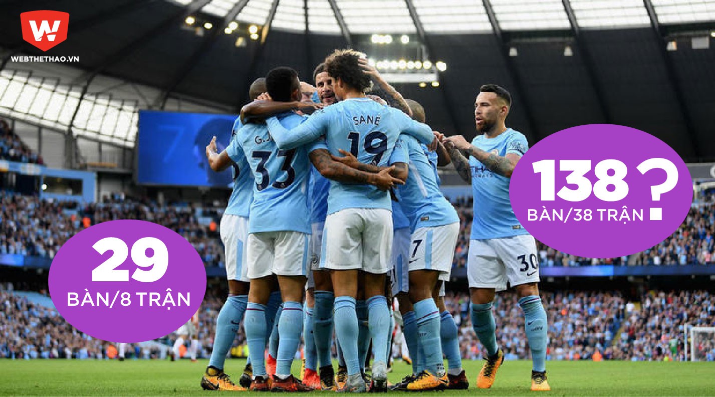 Man City sẽ phá kỷ lục ghi bàn khủng nhất Premier League của Chelsea?