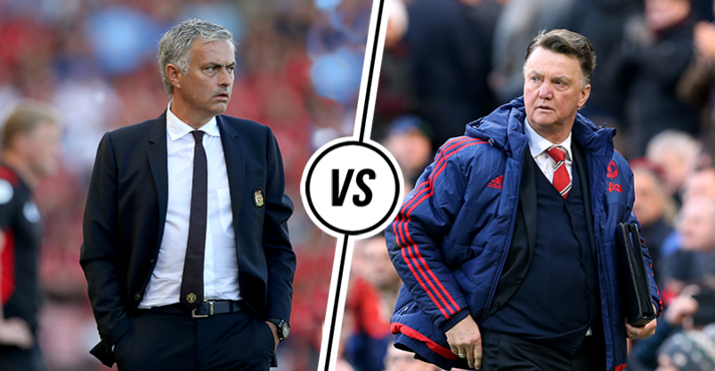Có thật Man Utd của Mourinho đang "ru ngủ"?