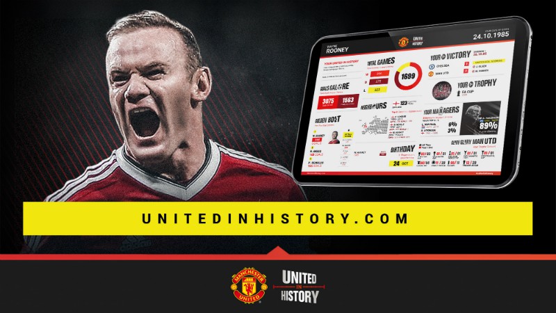 Man Utd "móc túi" NHM thế nào nhờ cuộc cách mạng công nghệ số?