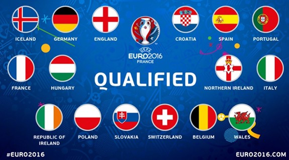 Những cái nhất của vòng 1/8 EURO 2016
