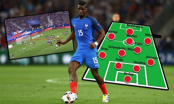 Pogba sẽ là chiếc "chìa khóa vạn năng" của Mourinho?