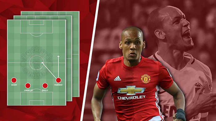 "Quái vật 3 đầu 6 chân" Fabinho là miếng ghép hoàn hảo cho Man Utd?