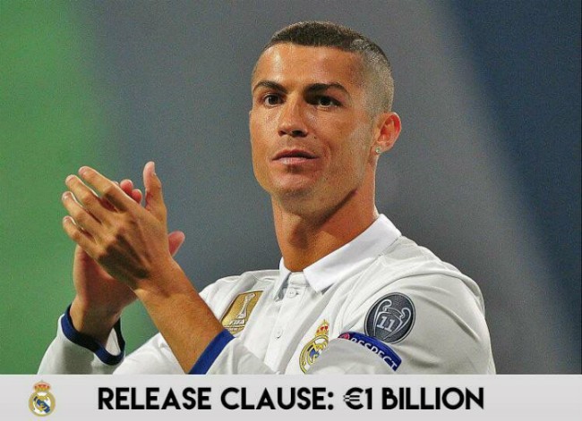 Ronaldo có giá bao nhiêu nếu trở lại Premier League?