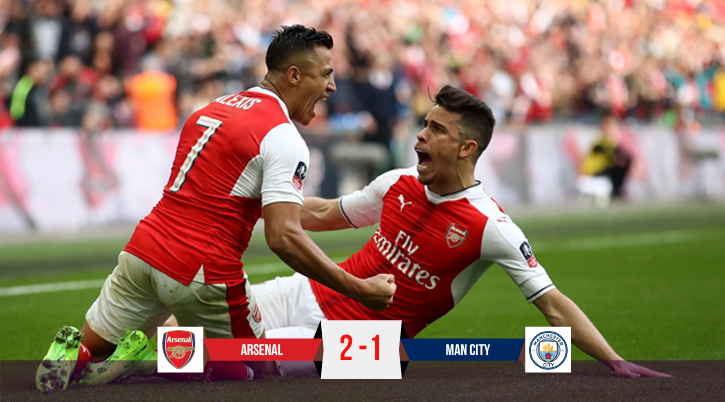 Video: Arsenal ngược dòng may mắn trước Man City, giành quyền vào CK Cúp FA
