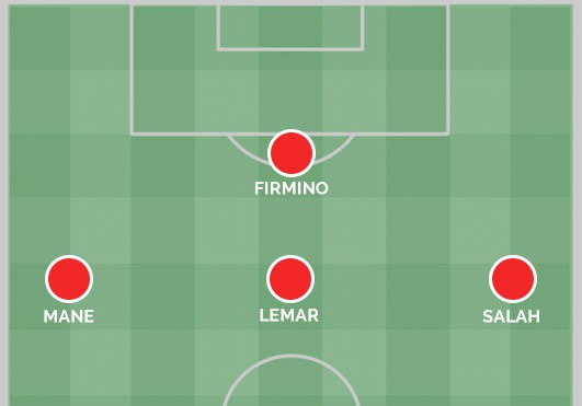 Lemar c&oacute; thể đ&aacute; số 10 trong sơ đồ 4-2-3-1