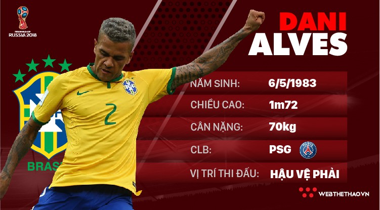 Thông tin cầu thủ Dani Alves của ĐT Brazil dự World Cup 2018
