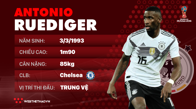 Thông tin cầu thủ Antonio Ruediger của ĐT Đức dự World Cup 2018