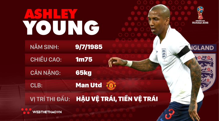 Thông tin cầu thủ Ashley Young của ĐT Anh dự World Cup 2018