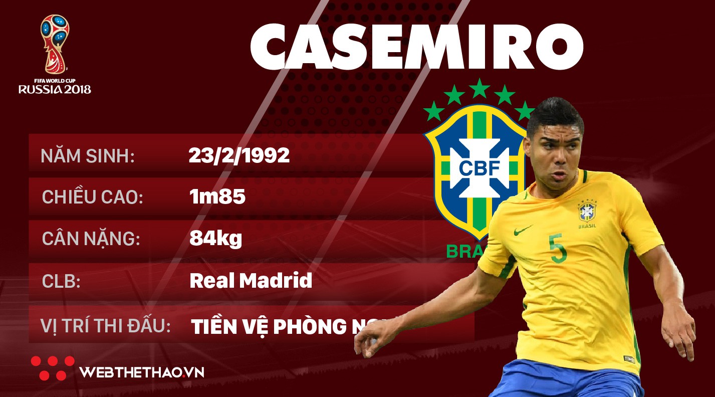 Thông tin cầu thủ Casemiro của ĐT Brazil dự World Cup 2018