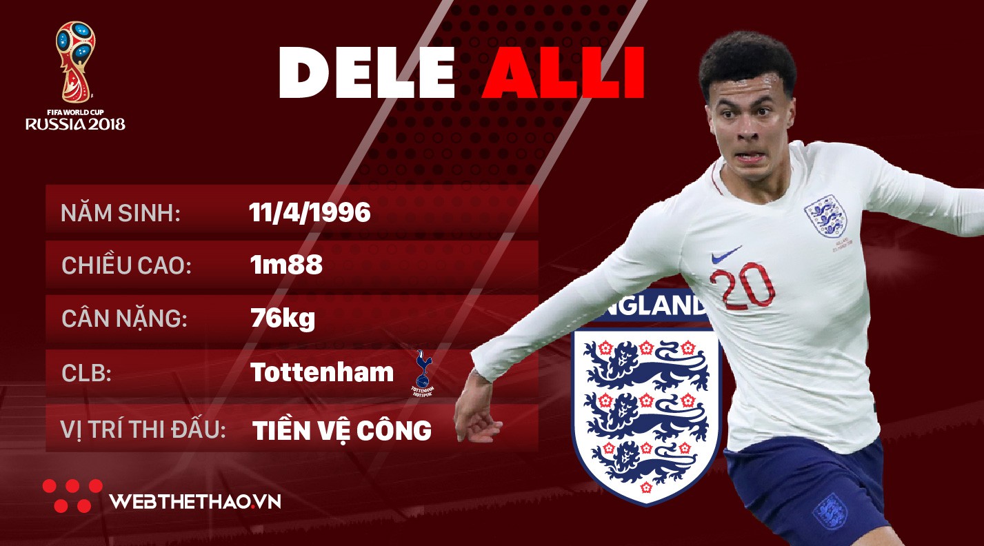 Thông tin cầu thủ Dele Alli của ĐT Anh dự World Cup 2018