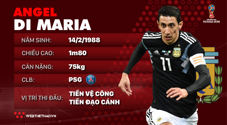 Thông tin cầu thủ Di Maria của ĐT Argentina dự World Cup 2018