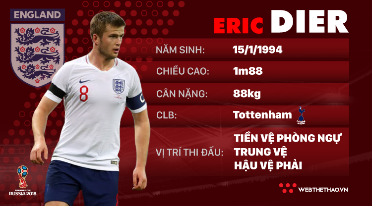 Thông tin cầu thủ Eric Dier của ĐT Anh dự World Cup 2018