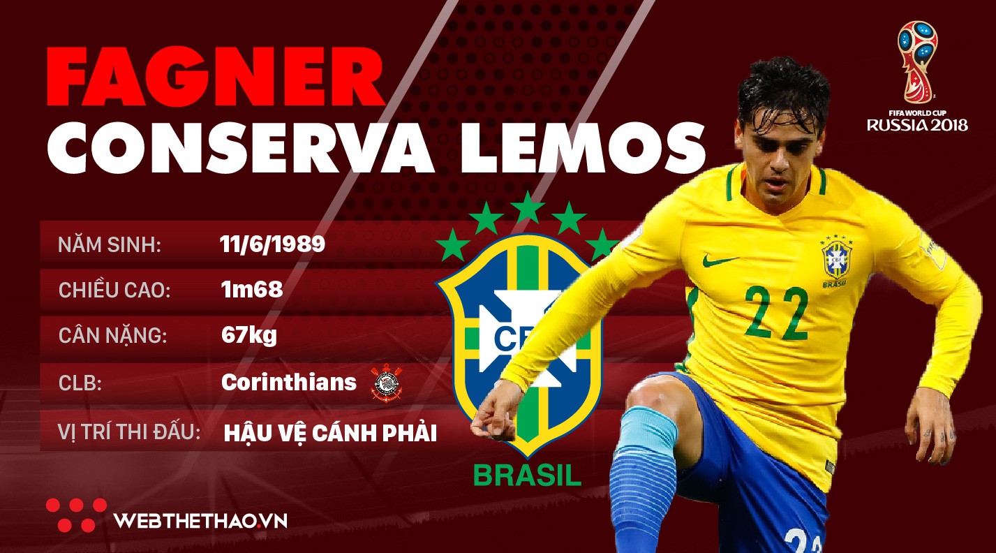 Thông tin cầu thủ Fagner của ĐT Brazil dự World Cup 2018
