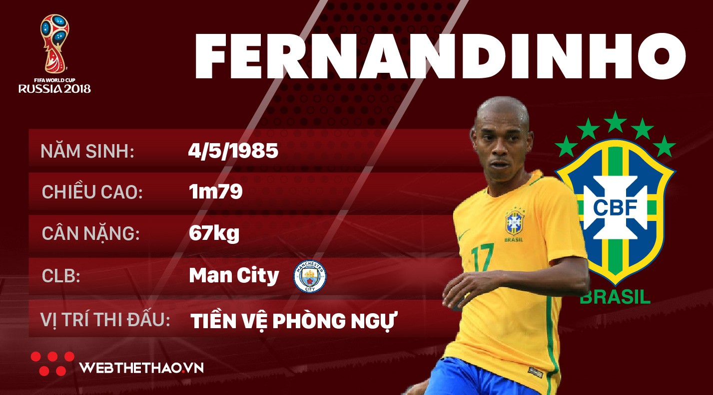Thông tin cầu thủ Fernandinho của ĐT Brazil dự World Cup 2018