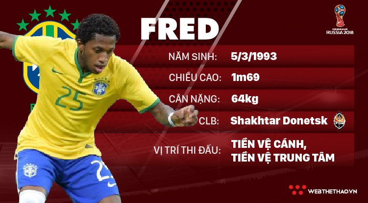 Thông tin cầu thủ Fred của ĐT Brazil dự World Cup 2018