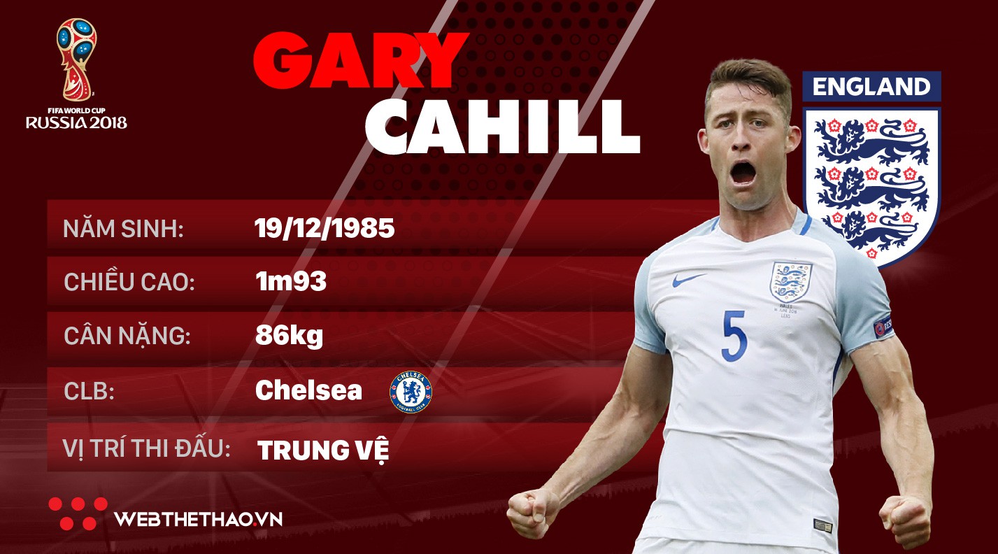 Thông tin cầu thủ Gary Cahill của ĐT Anh dự World Cup 2018