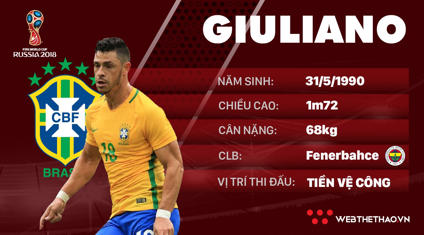 Thông tin cầu thủ Giuliano của ĐT Brazil dự World Cup 2018