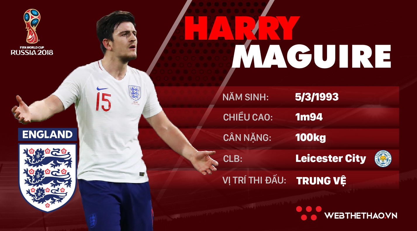 Thông tin cầu thủ Harry Maguire của ĐT Anh dự World Cup 2018
