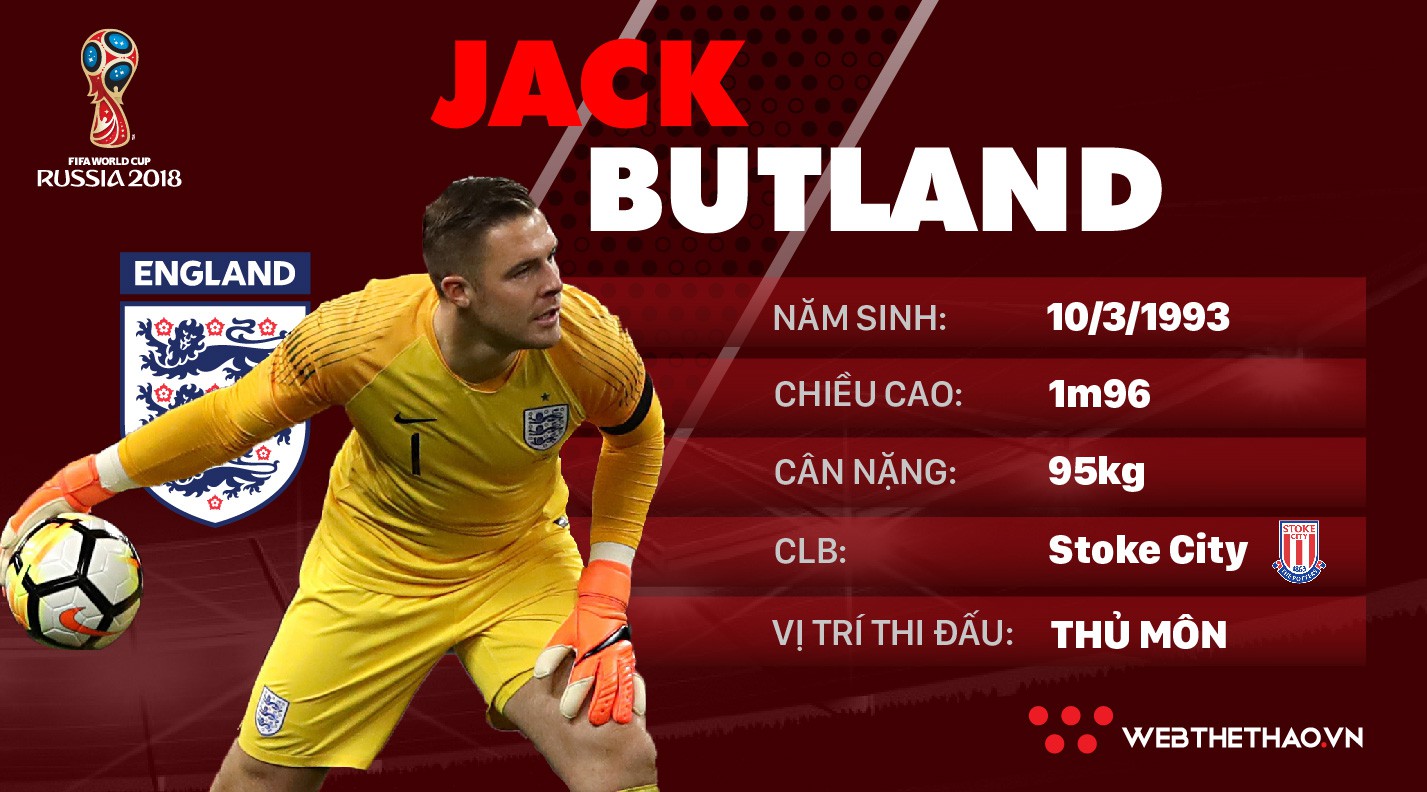 Thông tin cầu thủ Jack Butland của ĐT Anh dự World Cup 2018