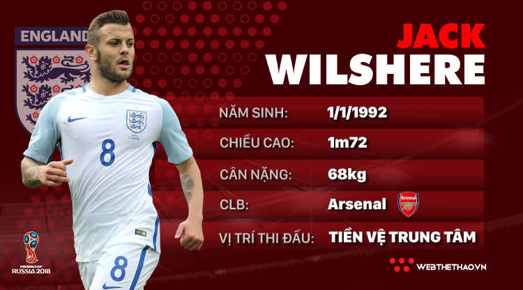 Thông tin cầu thủ Jack Wilshere của ĐT Anh dự World Cup 2018