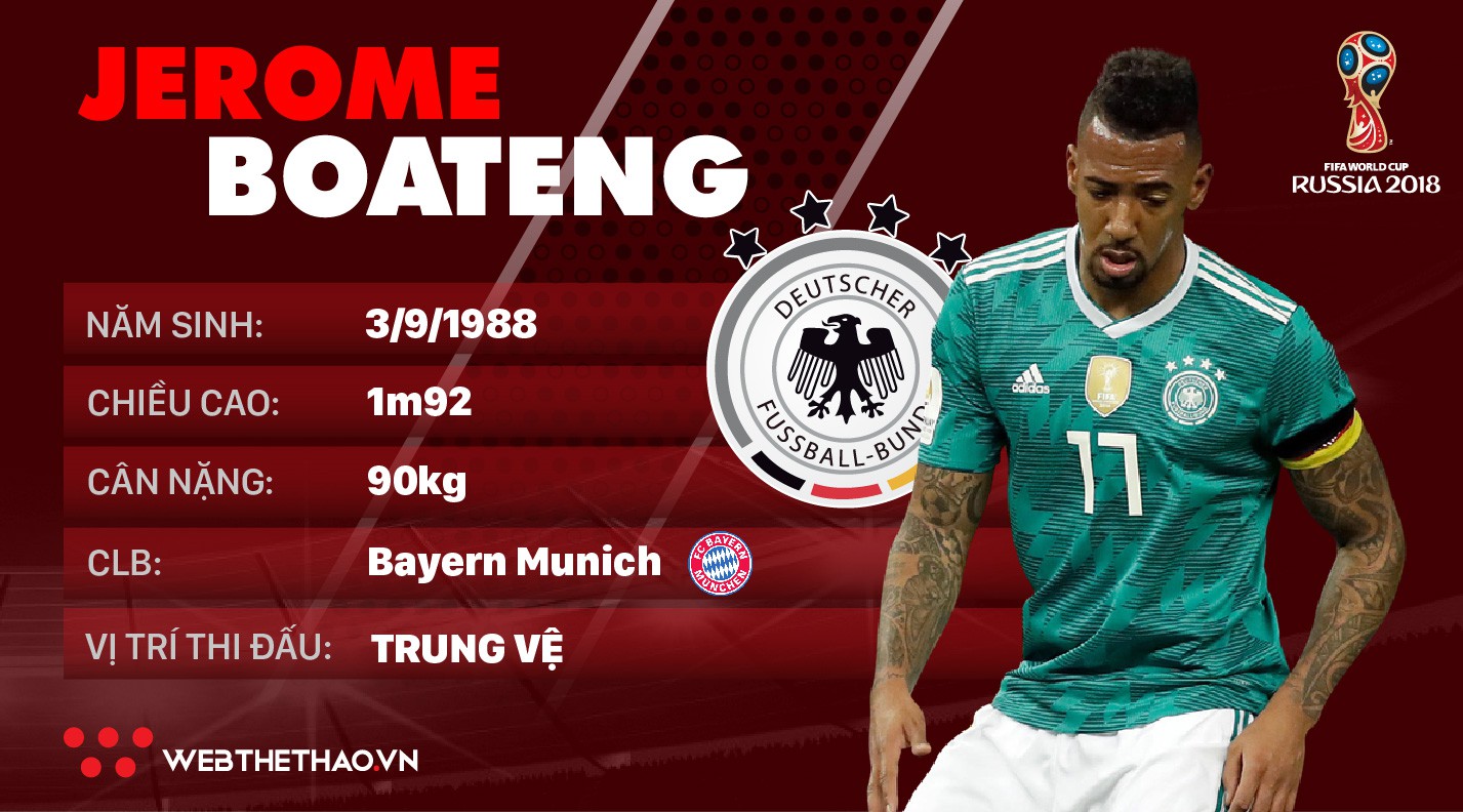 Thông tin cầu thủ Jerome Boateng của ĐT Đức dự World Cup 2018