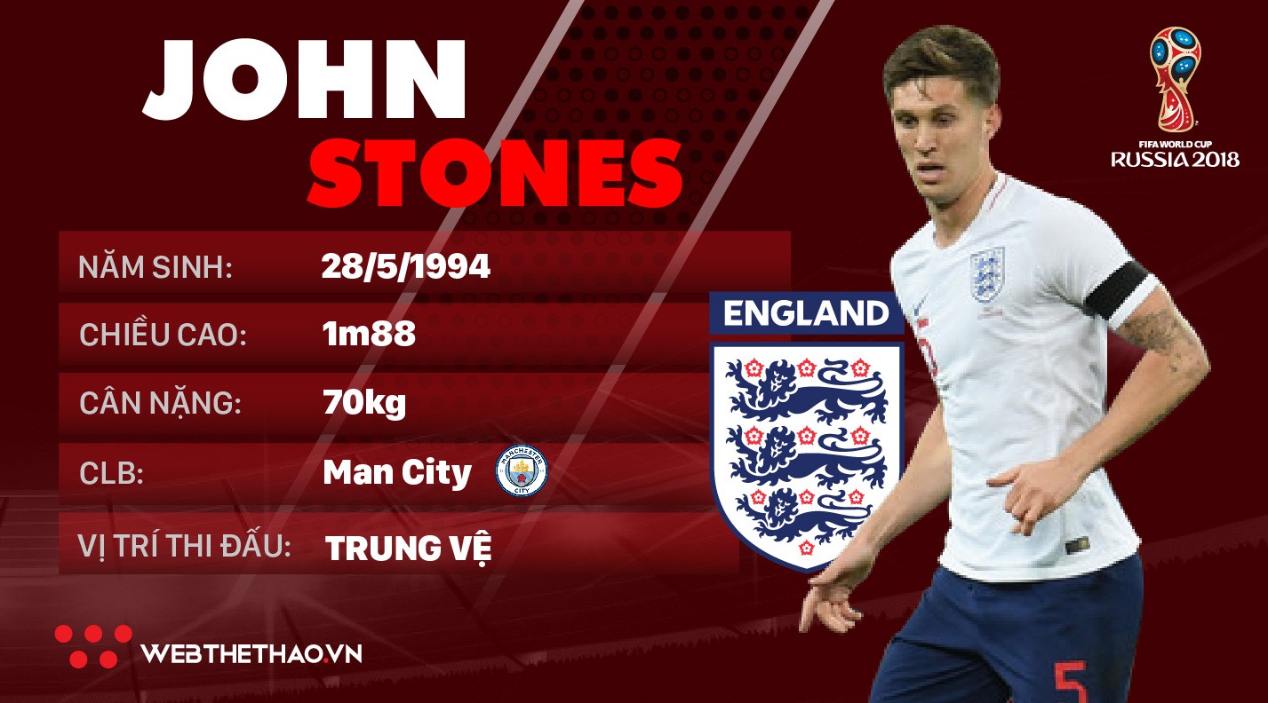 Thông tin cầu thủ John Stones của ĐT Anh dự World Cup 2018
