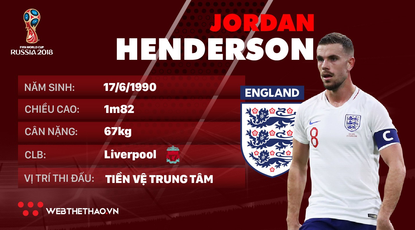 Thông tin cầu thủ Jordan Henderson của ĐT Anh dự World Cup 2018