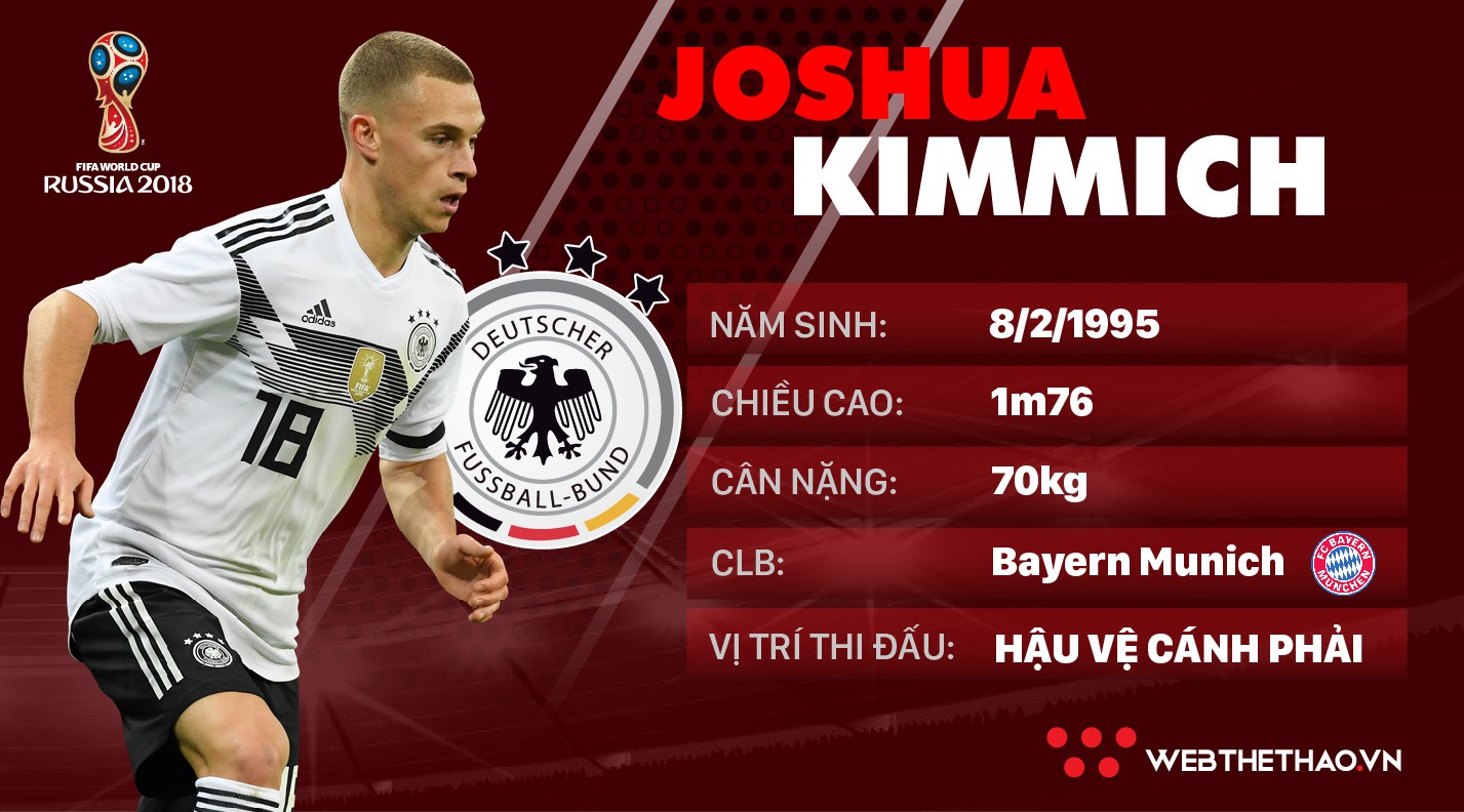 Thông tin cầu thủ Joshua Kimich của ĐT Đức dự World Cup 2018