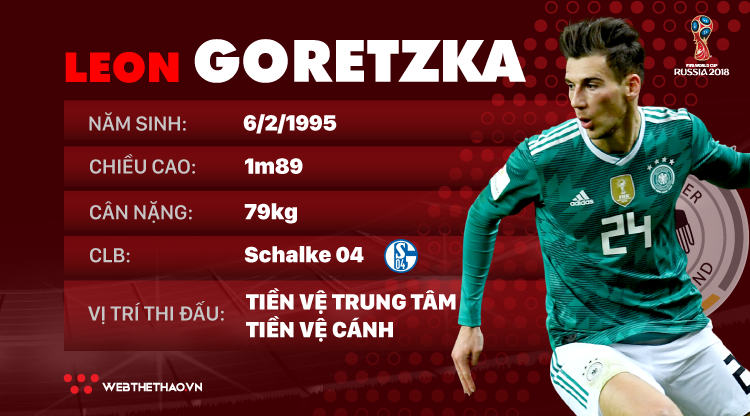 Thông tin cầu thủ Leon Goretzka của ĐT Đức dự World Cup 2018