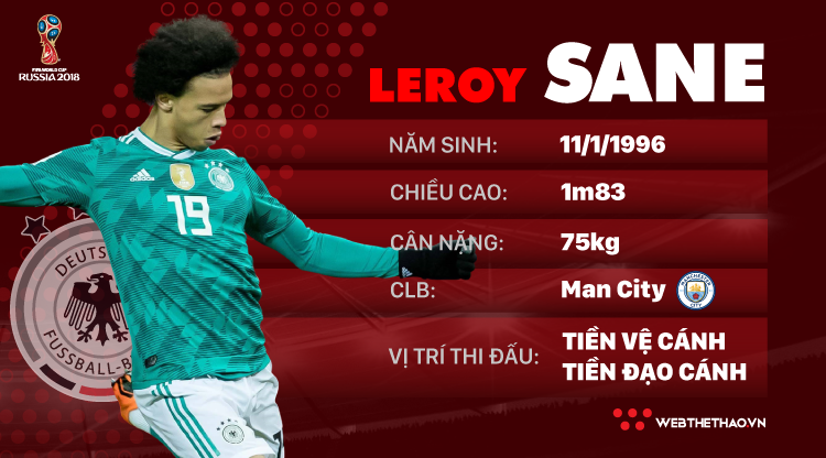 Thông tin cầu thủ Leroy Sane của ĐT Đức dự World Cup 2018