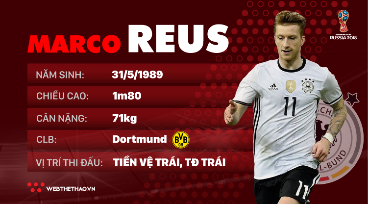 Thông tin cầu thủ Marco Reus của ĐT Đức dự World Cup 2018
