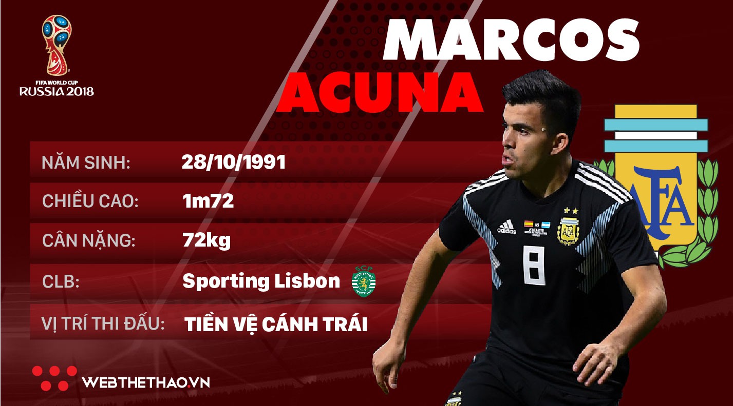 Thông tin cầu thủ Marcos Acuna của ĐT Argentina dự World Cup 2018