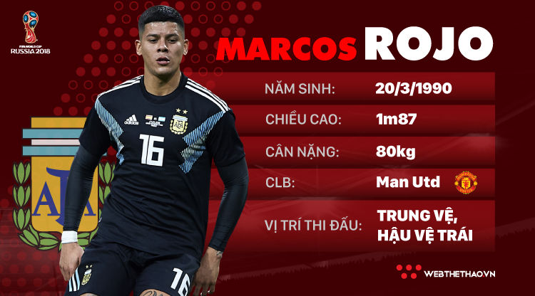 Thông tin cầu thủ Marcos Rojo của ĐT Argentina dự World Cup 2018