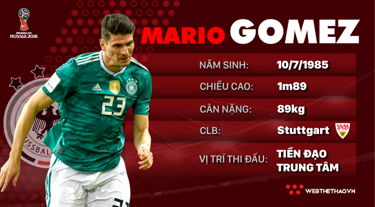 Thông tin cầu thủ Mario Gomez của ĐT Đức dự World Cup 2018