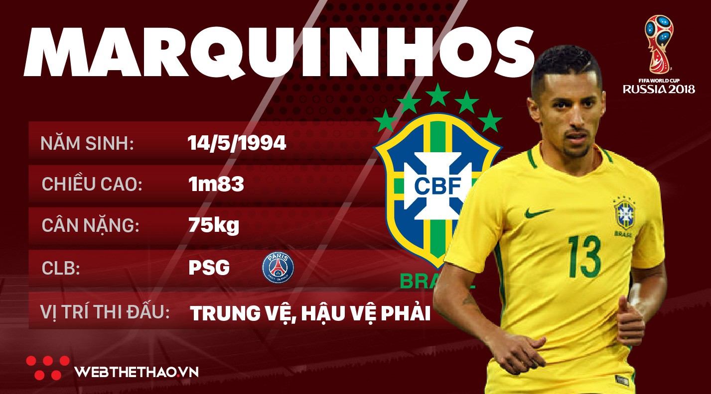 Thông tin cầu thủ Marquinhos của ĐT Brazil dự World Cup 2018