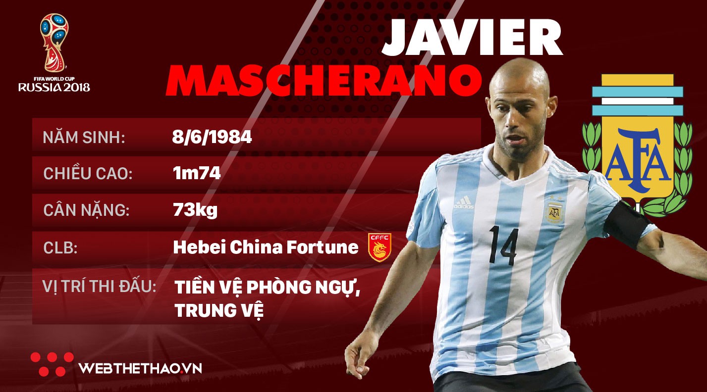 Thông tin cầu thủ Mascherano của ĐT Argentina dự World Cup 2018