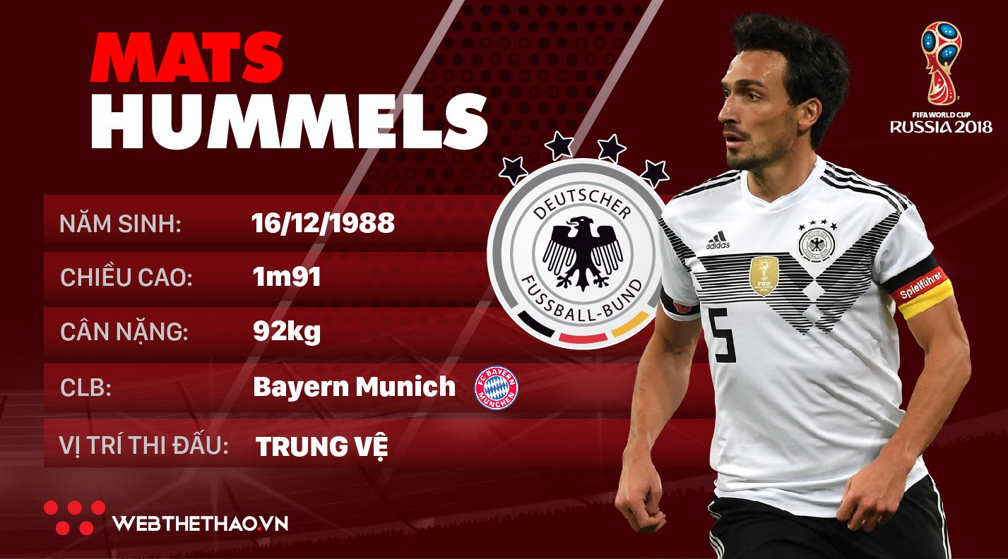 Thông tin cầu thủ Mats Hummels của ĐT Đức dự World Cup 2018