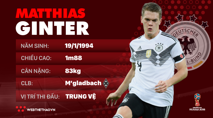 Thông tin cầu thủ Matthias Ginter của ĐT Đức dự World Cup 2018