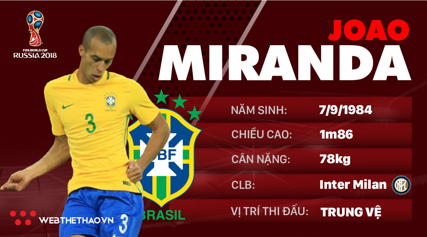 Thông tin cầu thủ Miranda của ĐT Brazil dự World Cup 2018