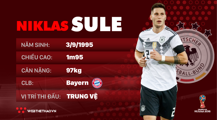 Thông tin cầu thủ Niklas Sule của ĐT Đức dự World Cup 2018