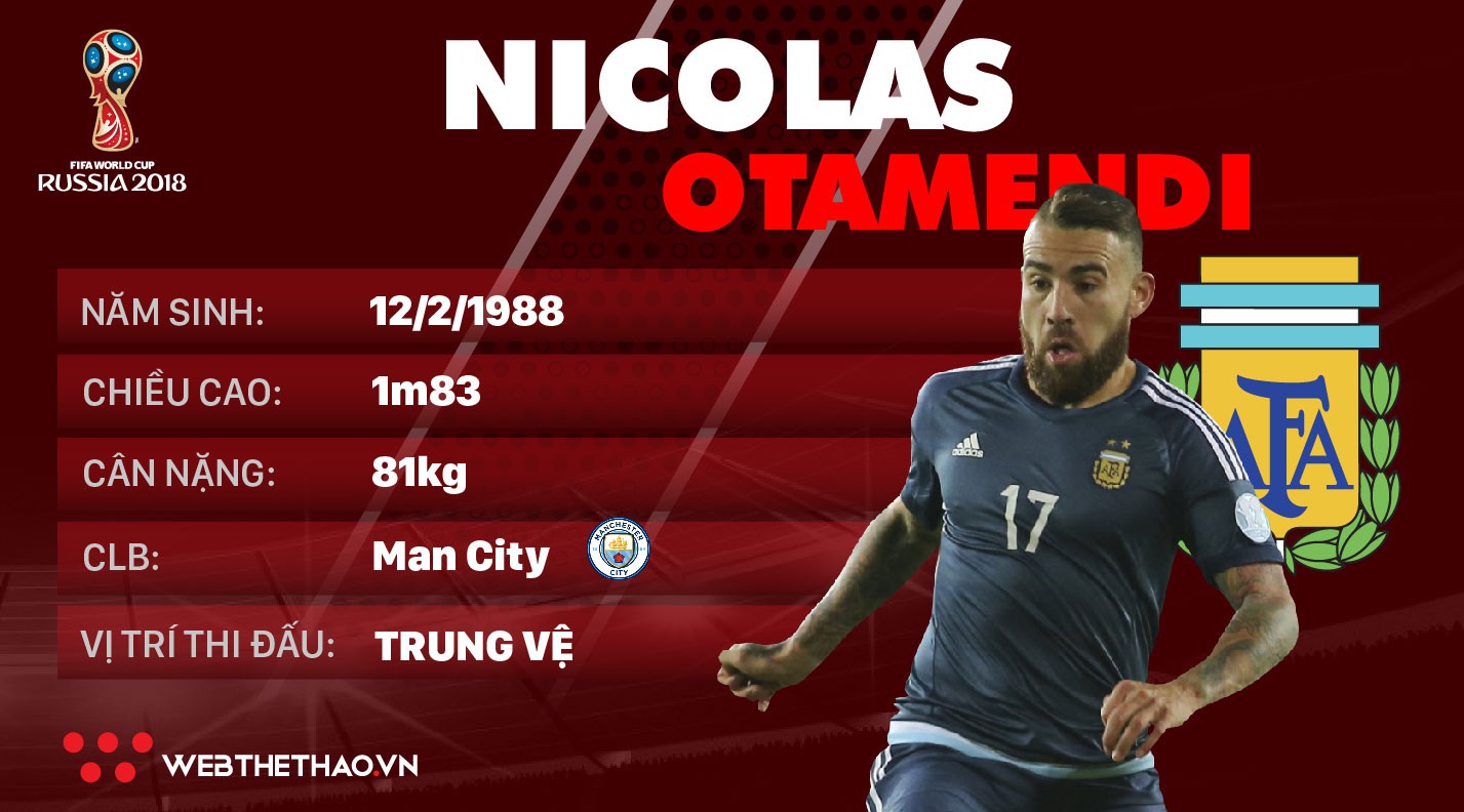 Thông tin cầu thủ Otamendi của ĐT Argentina dự World Cup 2018