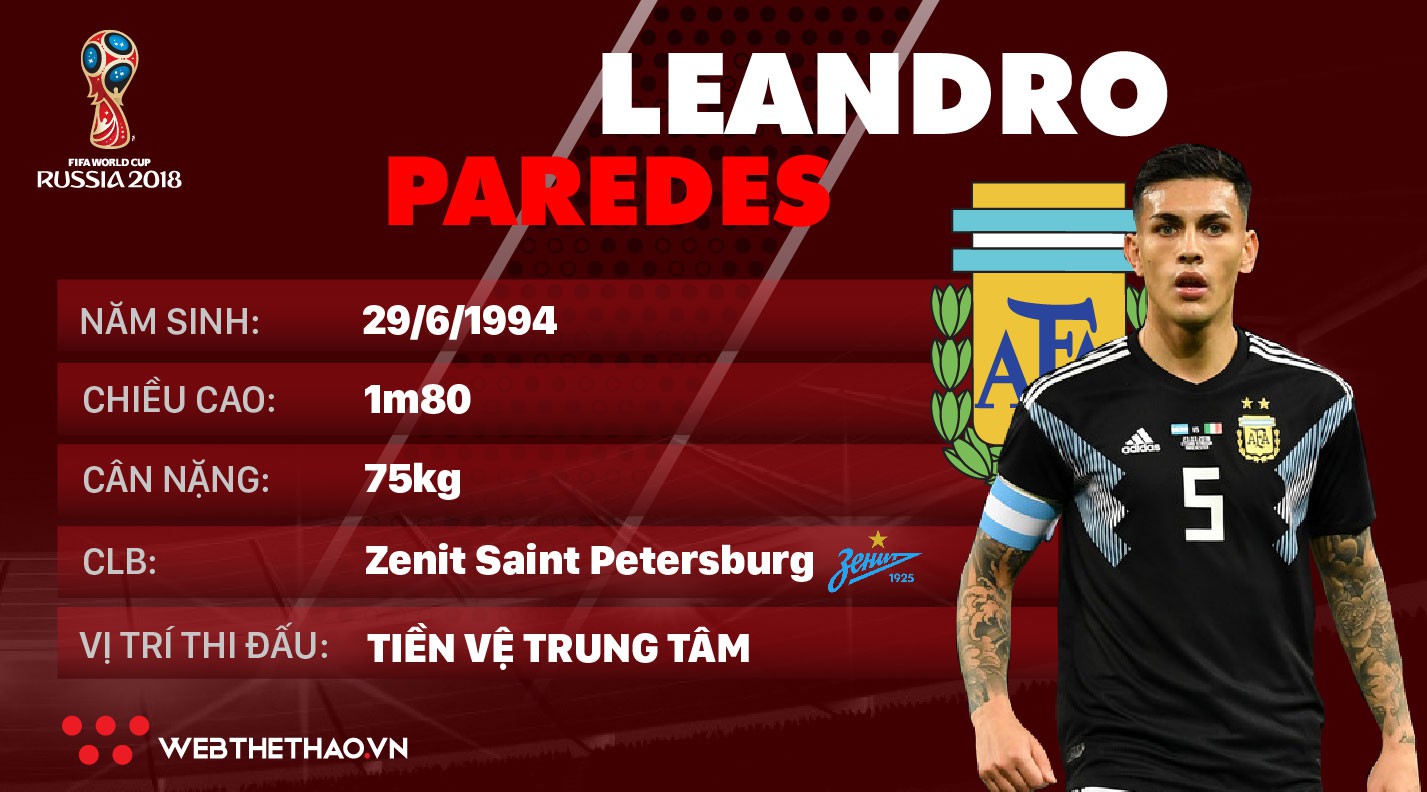 Thông tin cầu thủ Parades của ĐT Argentina dự World Cup 2018