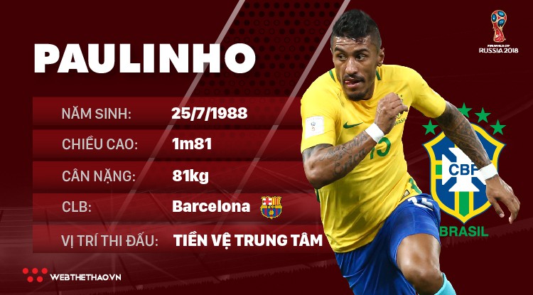 Thông tin cầu thủ Paulinho của ĐT Brazil dự World Cup 2018