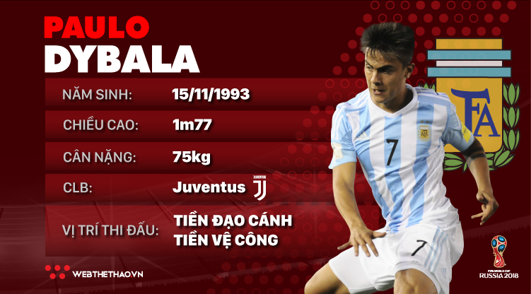 Thông tin cầu thủ Paulo Dybala của ĐT Argentina dự World Cup 2018
