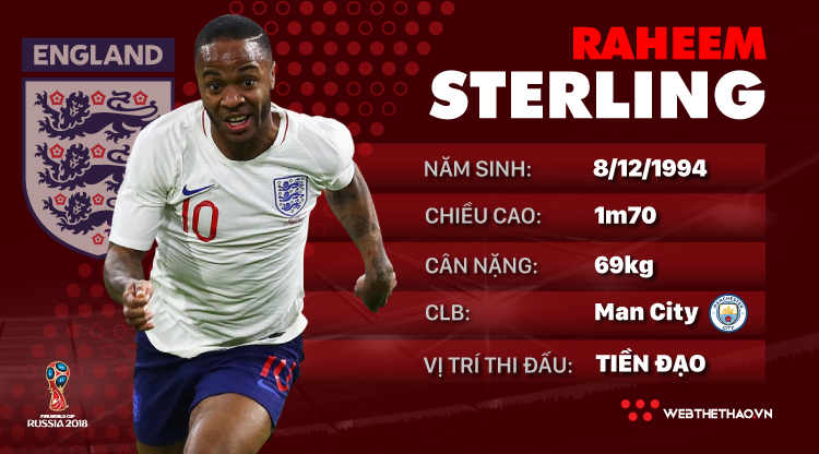 Thông tin cầu thủ Raheem Sterling của ĐT Anh dự World Cup 2018