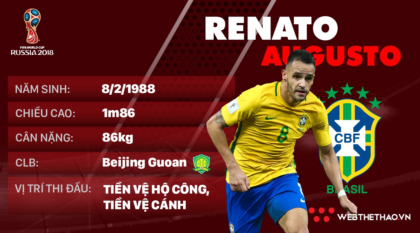 Thông tin cầu thủ Renato Augusto của ĐT Brazil dự World Cup 2018